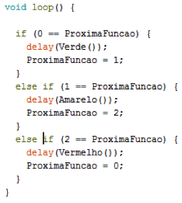 Função loop