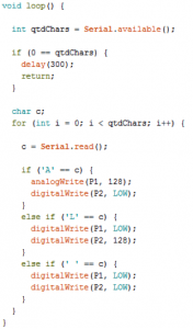 Código da função loop