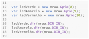 Declaração das variáveis
