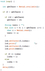 Código da função loop