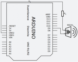 Diagrama do circuito