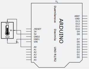 Diagrama elétrico do circuito